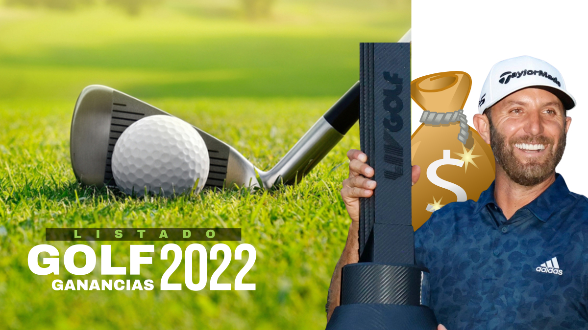 Lee más sobre el artículo Listado de los jugadores de golf que mas dinero ganaron en el año 2022